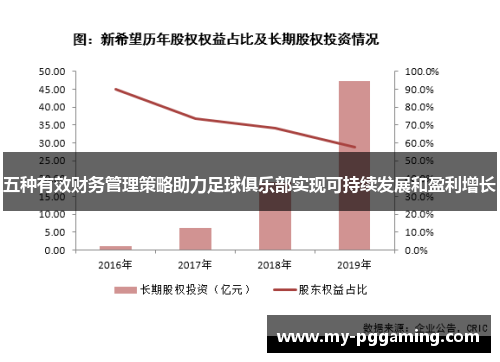 五种有效财务管理策略助力足球俱乐部实现可持续发展和盈利增长