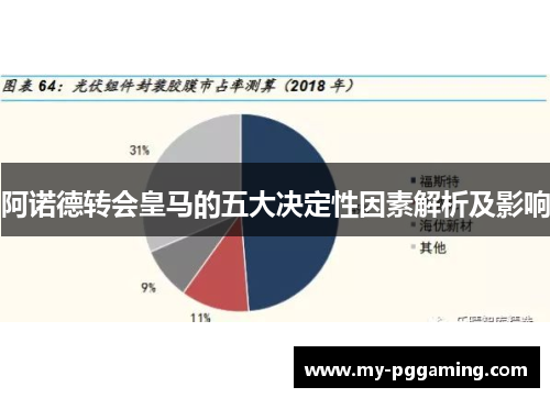阿诺德转会皇马的五大决定性因素解析及影响