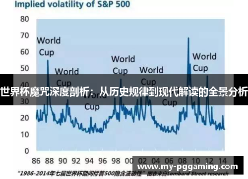 世界杯魔咒深度剖析：从历史规律到现代解读的全景分析