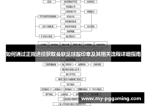 如何通过正规途径获取曼联足球服印章及其相关流程详细指南