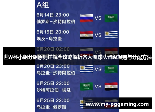 世界杯小组分组原则详解全攻略解析各大洲球队晋级规则与分配方法