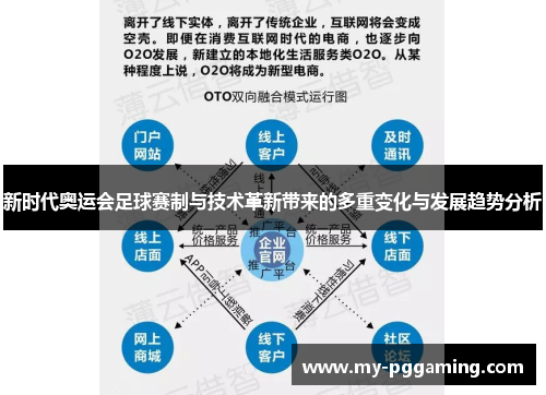 新时代奥运会足球赛制与技术革新带来的多重变化与发展趋势分析