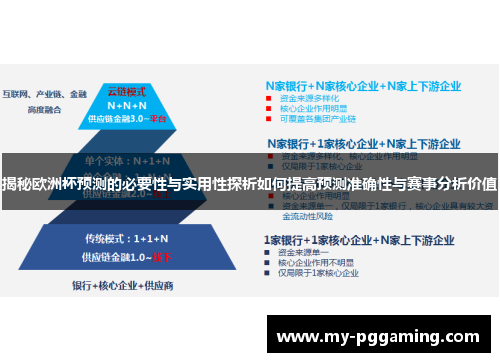 揭秘欧洲杯预测的必要性与实用性探析如何提高预测准确性与赛事分析价值
