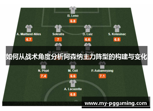 如何从战术角度分析阿森纳主力阵型的构建与变化