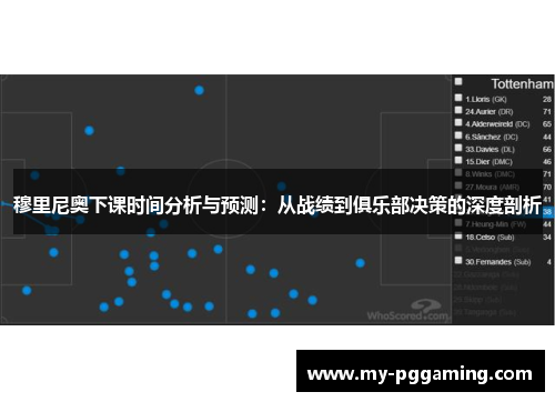 穆里尼奥下课时间分析与预测：从战绩到俱乐部决策的深度剖析