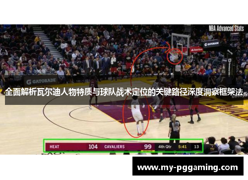 全面解析瓦尔迪人物特质与球队战术定位的关键路径深度洞察框架法