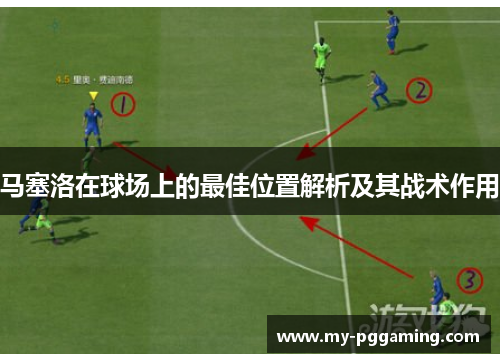 马塞洛在球场上的最佳位置解析及其战术作用