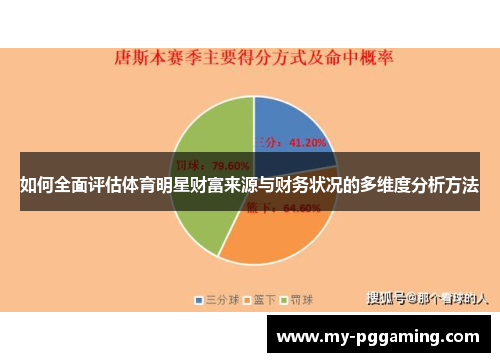 如何全面评估体育明星财富来源与财务状况的多维度分析方法