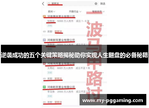 逆袭成功的五个关键策略揭秘助你实现人生翻盘的必备秘籍